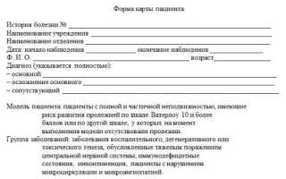 Сестринские манипуляции по профилактике пролежней